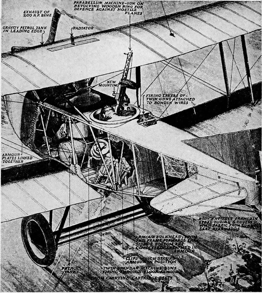 An illustration from Inventions of the great war, 1919, leaf 190