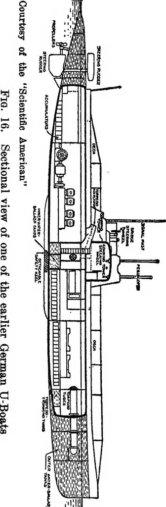 An illustration from Inventions of the great war, 1919, leaf 296