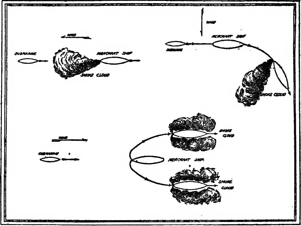 An illustration from Inventions of the great war, 1919, leaf 330