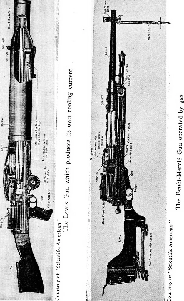 An illustration from Inventions of the great war, 1919, leaf 68