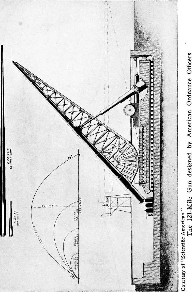 An illustration from Inventions of the great war, 1919, leaf 98