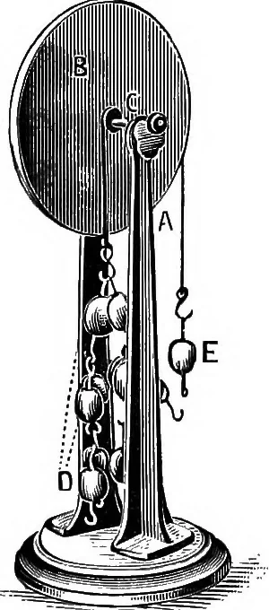 An illustration from The principles of physics, 1895, leaf 121