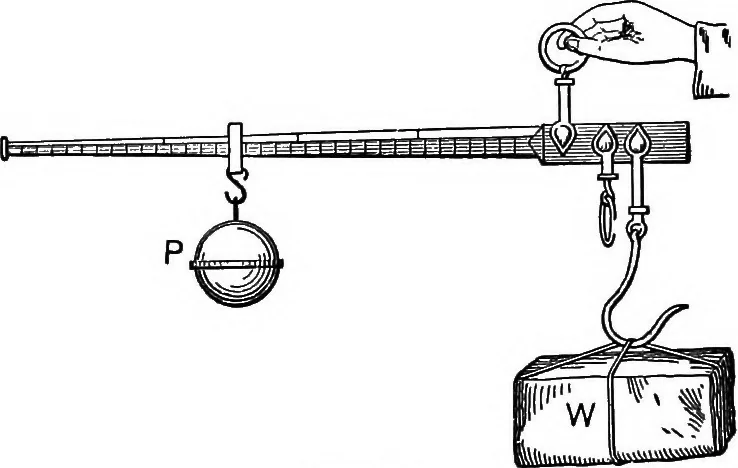 An illustration from The principles of physics, 1895, leaf 129