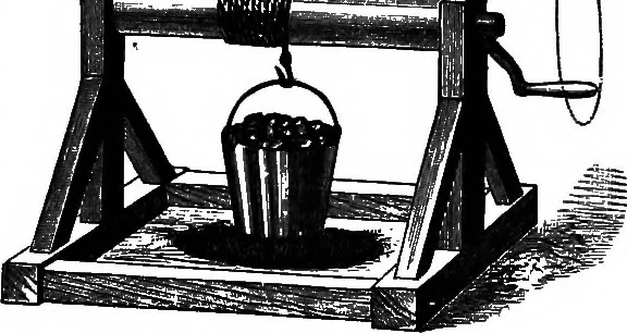 An illustration from The principles of physics, 1895, leaf 130