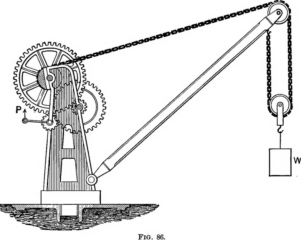 An illustration from The principles of physics, 1895, leaf 134