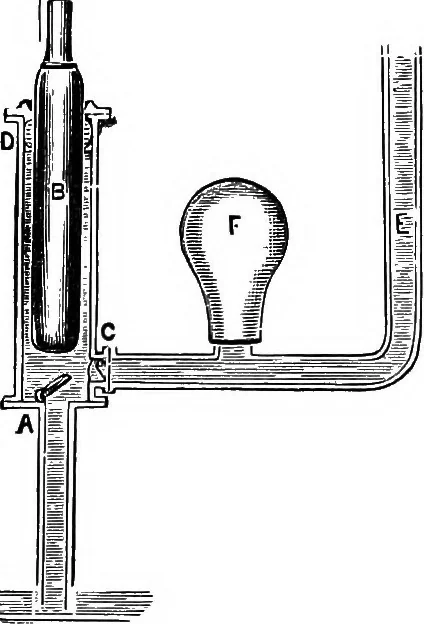 An illustration from The principles of physics, 1895, leaf 191