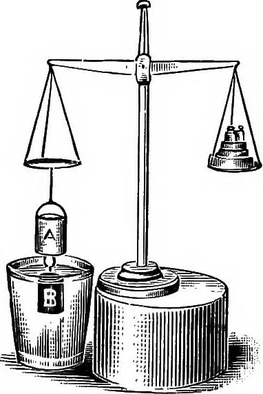An illustration from The principles of physics, 1895, leaf 193