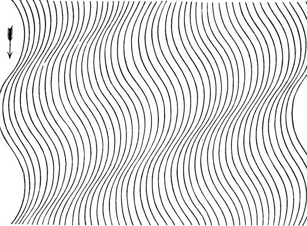 An illustration from The principles of physics, 1895, leaf 208