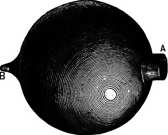 An illustration from The principles of physics, 1895, leaf 244