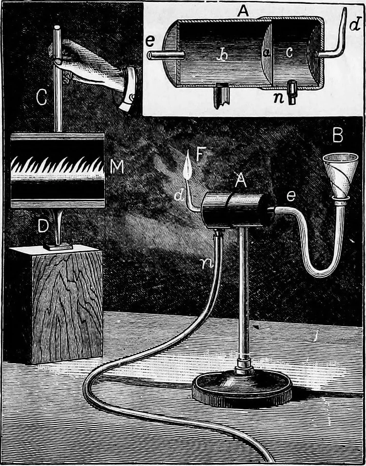 An illustration from The principles of physics, 1895, leaf 246