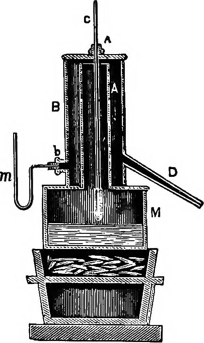 An illustration from The principles of physics, 1895, leaf 272