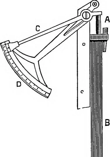 An illustration from The principles of physics, 1895, leaf 277