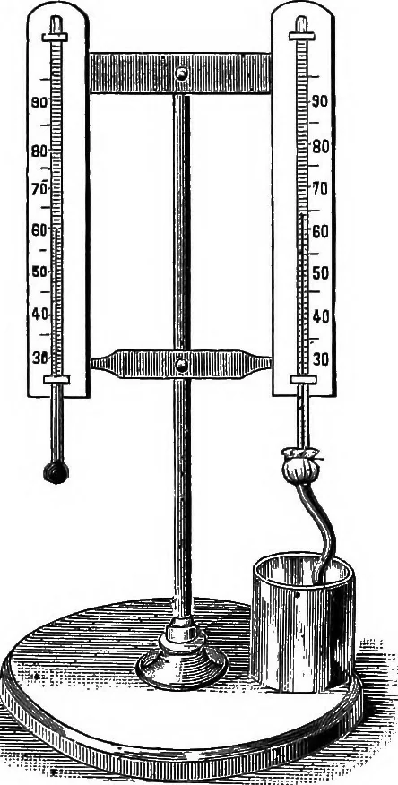 An illustration from The principles of physics, 1895, leaf 309