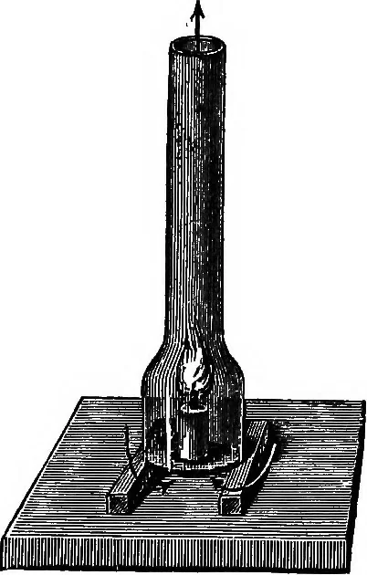 An illustration from The principles of physics, 1895, leaf 314
