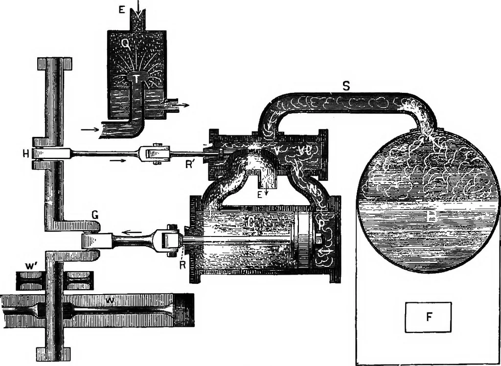 An illustration from The principles of physics, 1895, leaf 326