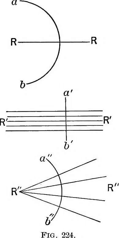 An illustration from The principles of physics, 1895, leaf 339