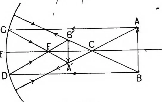 An illustration from The principles of physics, 1895, leaf 360
