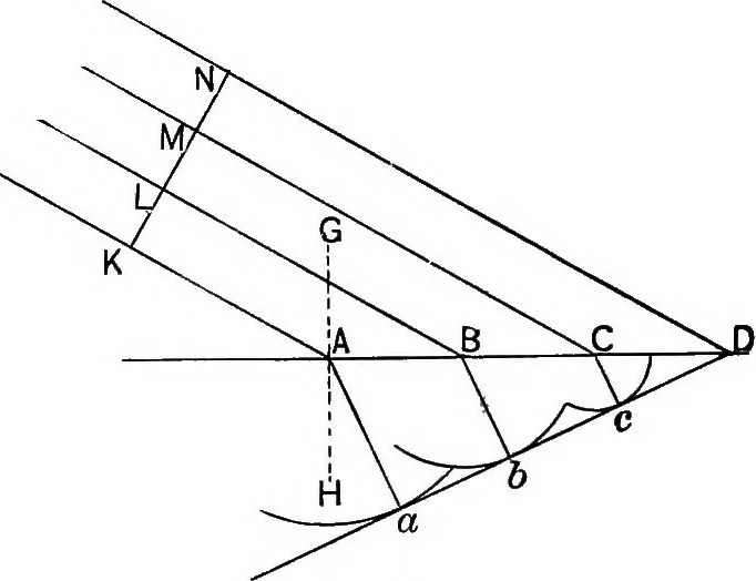 An illustration from The principles of physics, 1895, leaf 368