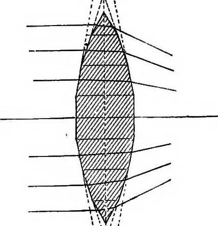 An illustration from The principles of physics, 1895, leaf 378