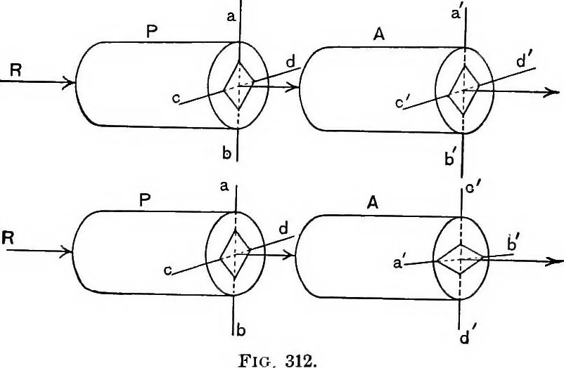 An illustration from The principles of physics, 1895, leaf 427