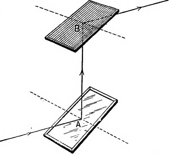 An illustration from The principles of physics, 1895, leaf 428