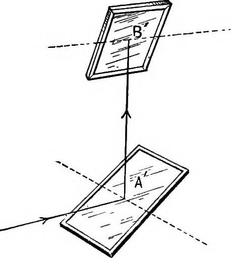 An illustration from The principles of physics, 1895, leaf 428