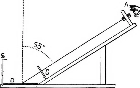 An illustration from The principles of physics, 1895, leaf 431