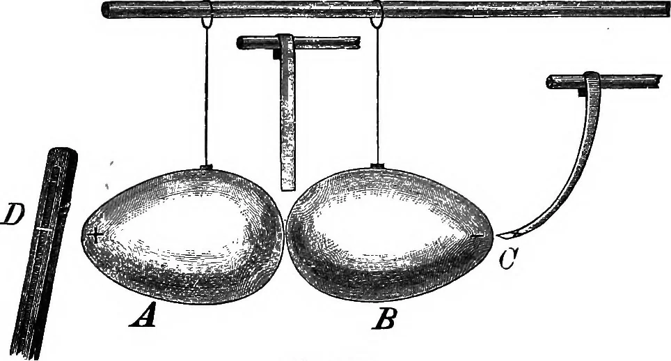 An illustration from The principles of physics, 1895, leaf 463