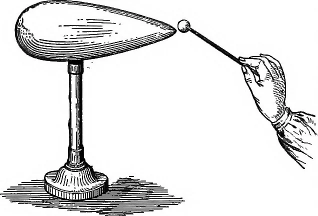 An illustration from The principles of physics, 1895, leaf 468