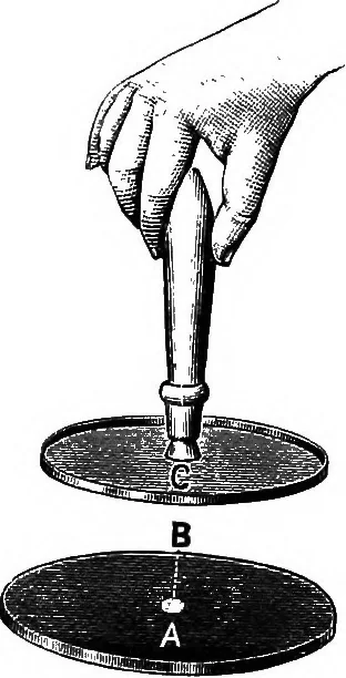 An illustration from The principles of physics, 1895, leaf 473