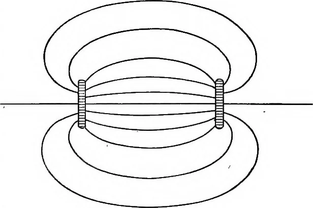 An illustration from The principles of physics, 1895, leaf 480