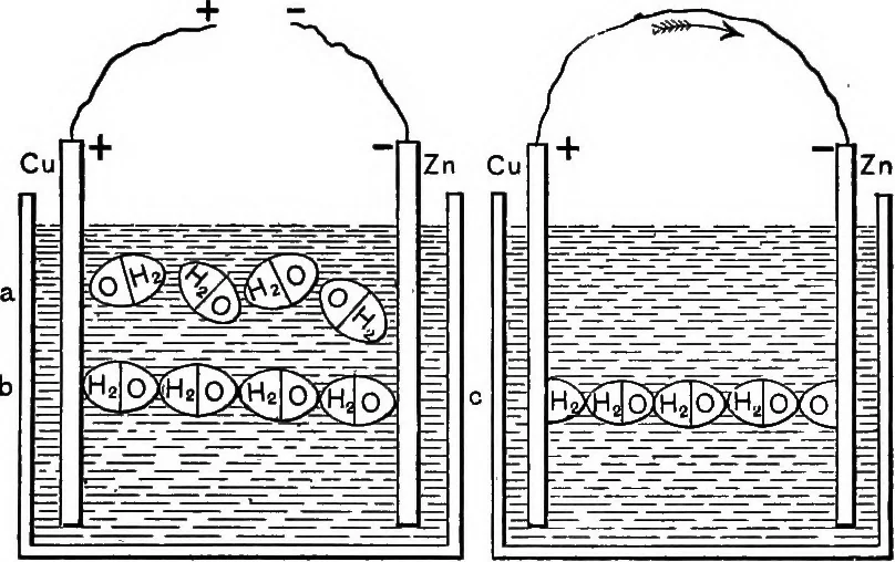 An illustration from The principles of physics, 1895, leaf 488