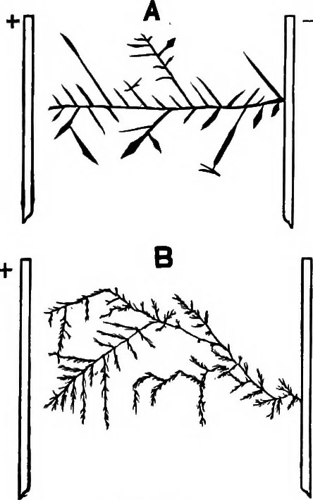 An illustration from The principles of physics, 1895, leaf 499