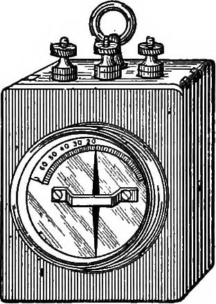 An illustration from The principles of physics, 1895, leaf 503