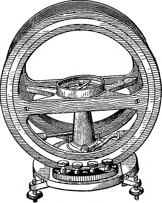An illustration from The principles of physics, 1895, leaf 518