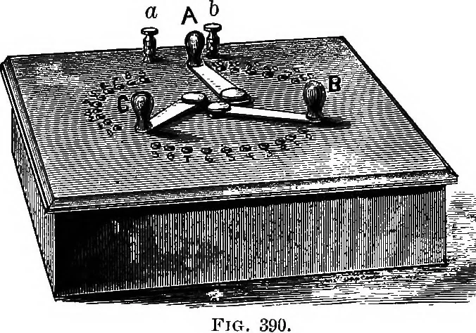 An illustration from The principles of physics, 1895, leaf 524