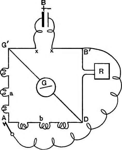 An illustration from The principles of physics, 1895, leaf 528