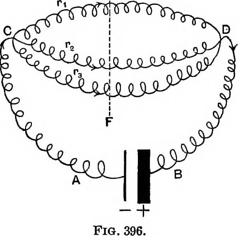 An illustration from The principles of physics, 1895, leaf 530
