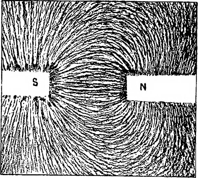 An illustration from The principles of physics, 1895, leaf 544