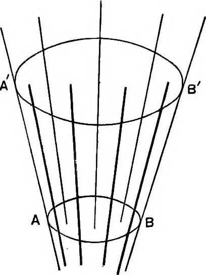 An illustration from The principles of physics, 1895, leaf 548