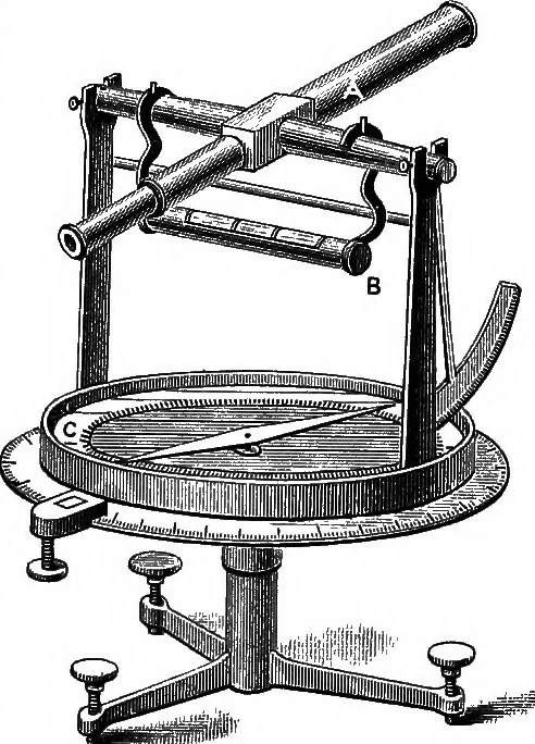 An illustration from The principles of physics, 1895, leaf 556