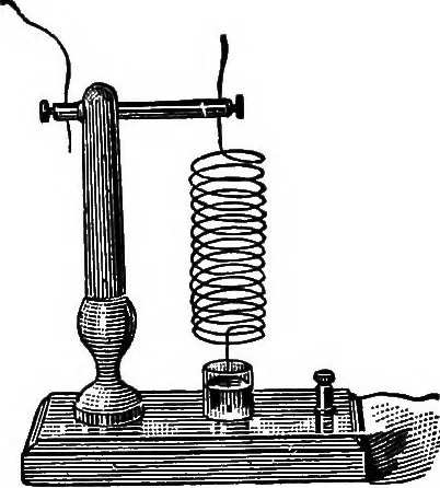 An illustration from The principles of physics, 1895, leaf 563