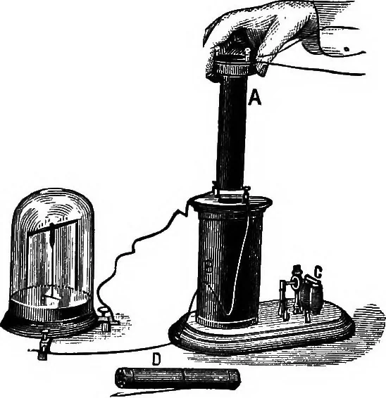 An illustration from The principles of physics, 1895, leaf 567