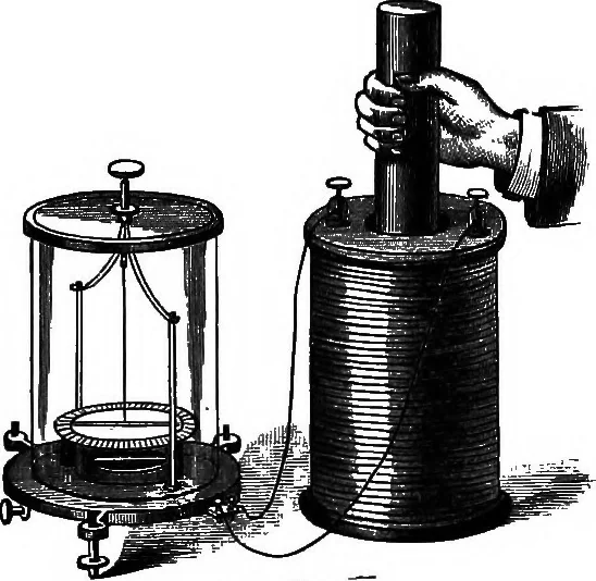 An illustration from The principles of physics, 1895, leaf 570