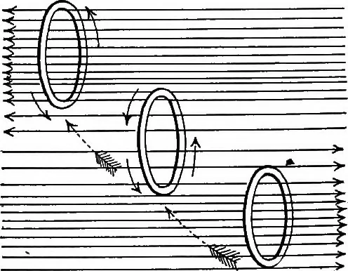 An illustration from The principles of physics, 1895, leaf 581