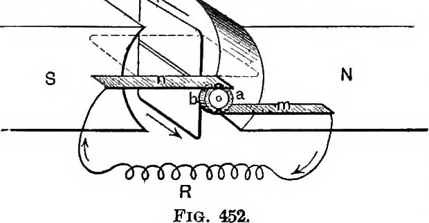 An illustration from The principles of physics, 1895, leaf 583