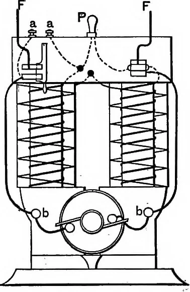 An illustration from The principles of physics, 1895, leaf 591