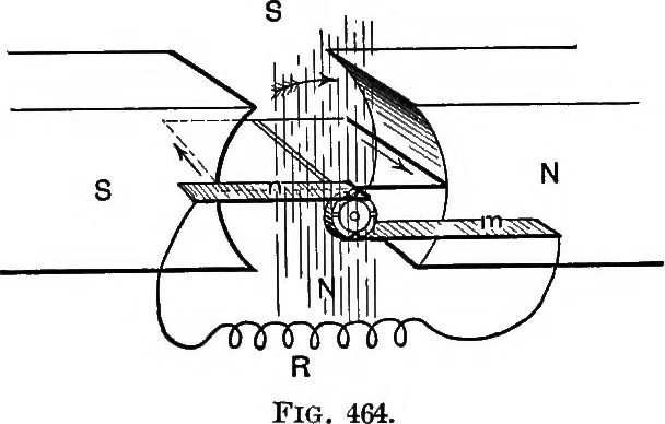 An illustration from The principles of physics, 1895, leaf 594