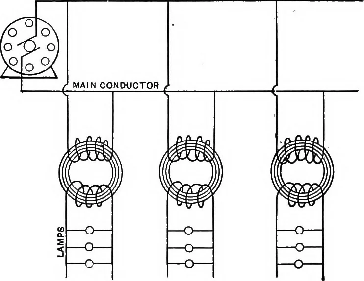 An illustration from The principles of physics, 1895, leaf 599