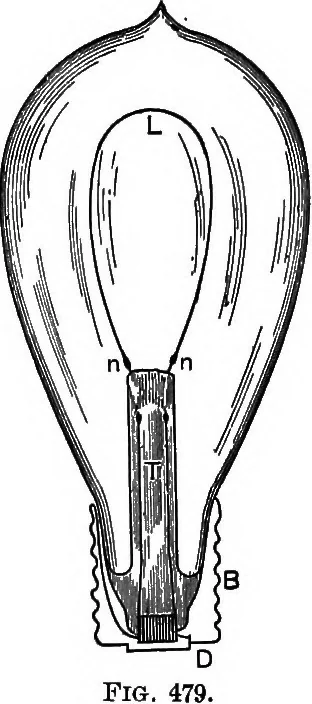 An illustration from The principles of physics, 1895, leaf 611